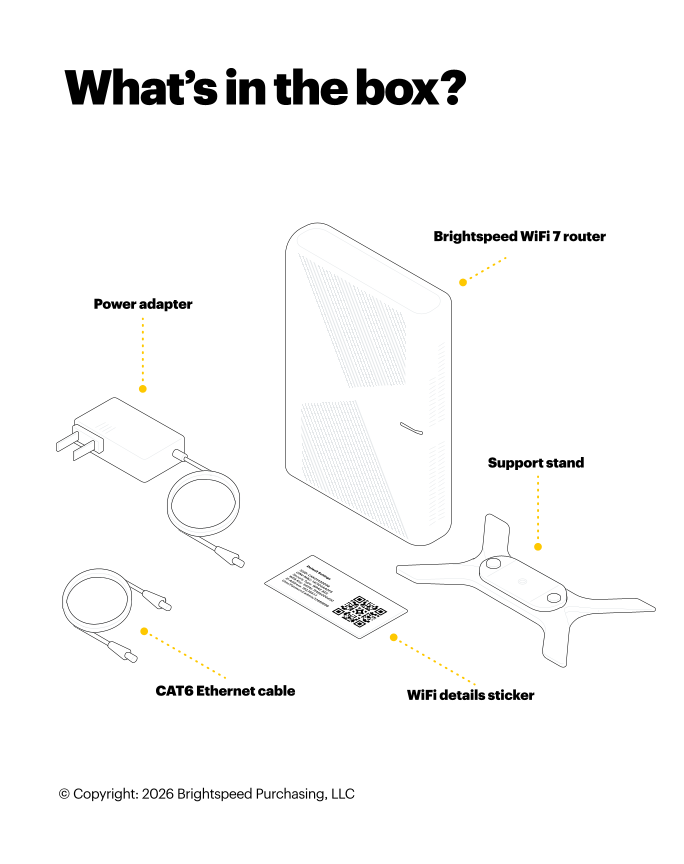 WiFi 7 Self-Install Instructions Image