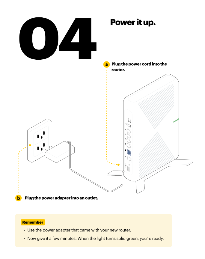 WiFi 7 Self-Install Instructions Image