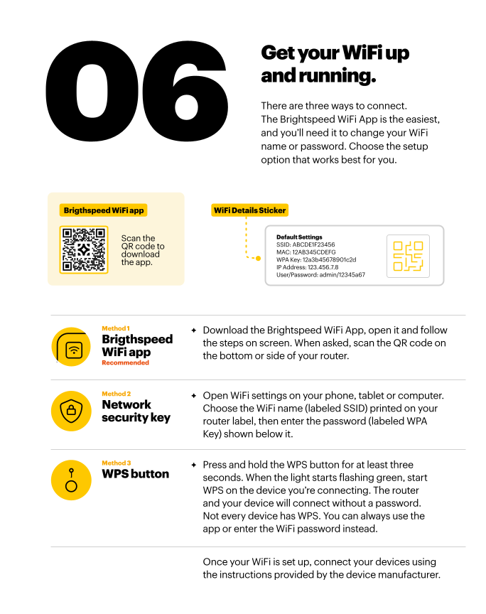 WiFi 7 Self-Install Instructions Image