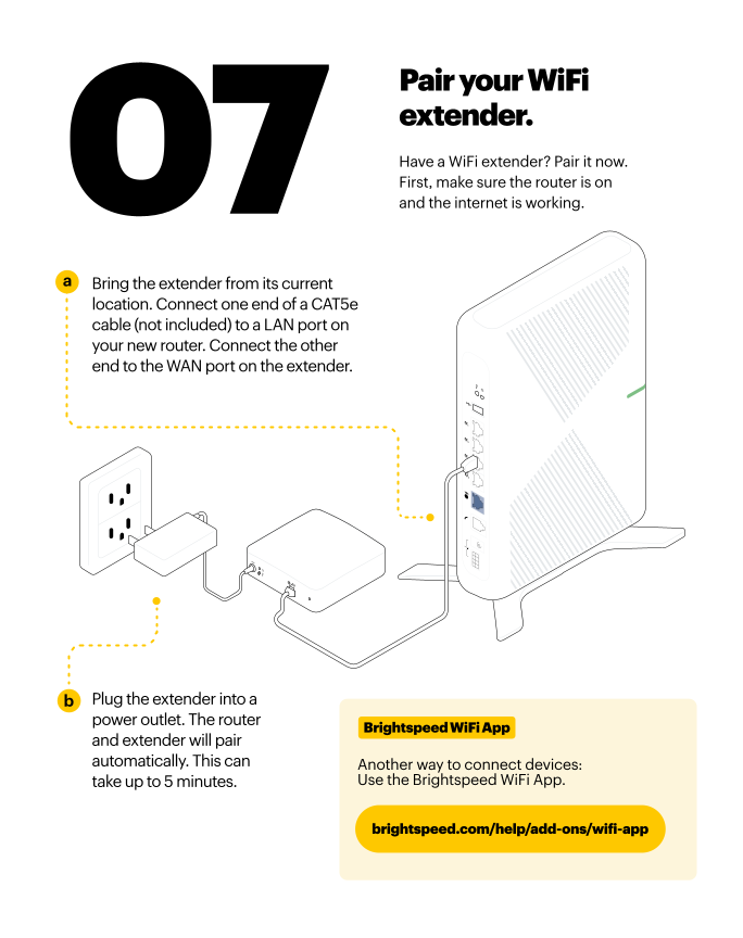 WiFi 7 Self-Install Instructions Image