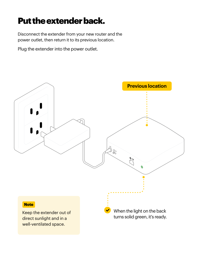 WiFi 7 Self-Install Instructions Image