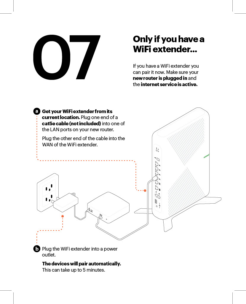 Calix 7u10t Router Setup