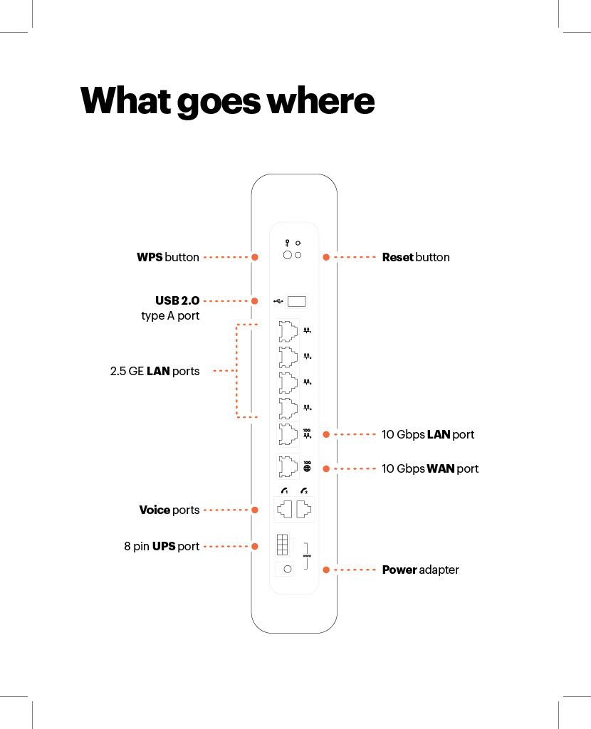 Calix 7u10t Router Setup