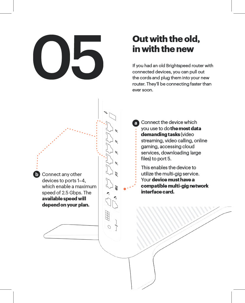 Calix 7u10t Router Setup