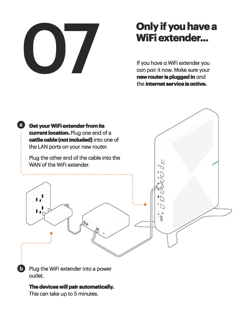 WiFi 7 Self-Install Instructions Image