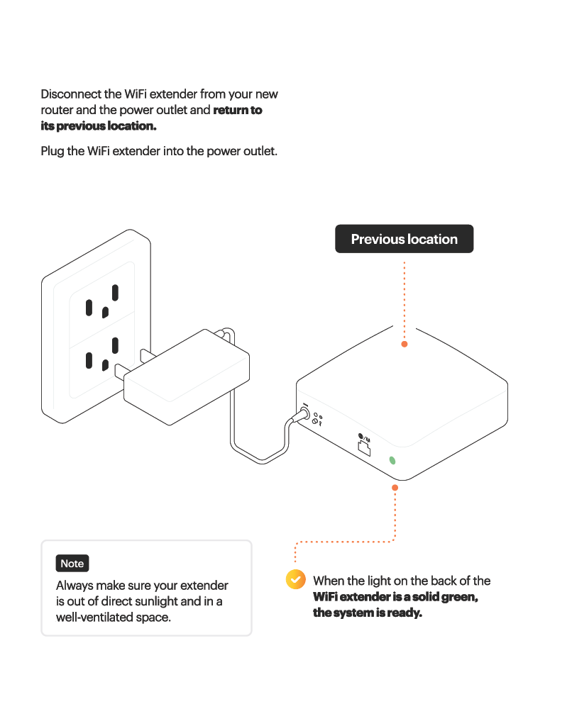 WiFi 7 Self-Install Instructions Image