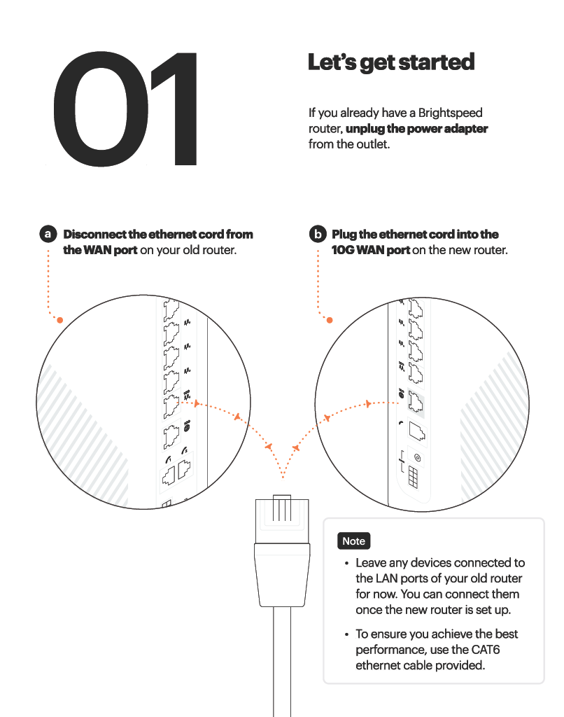 WiFi 7 Self-Install Instructions Image