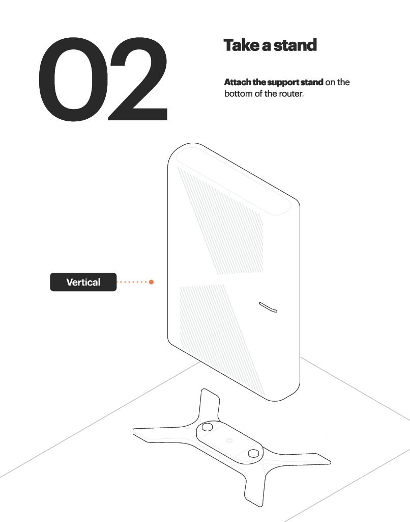 WiFi 7 Self-Install Instructions Image