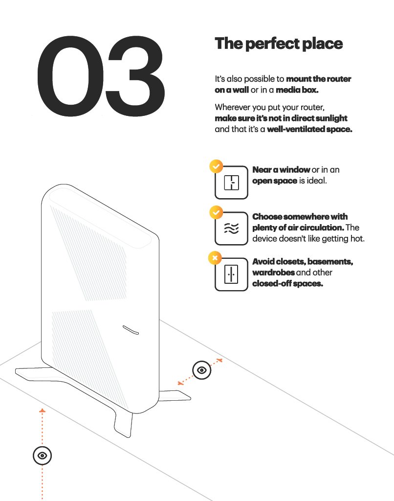 WiFi 7 Self-Install Instructions Image