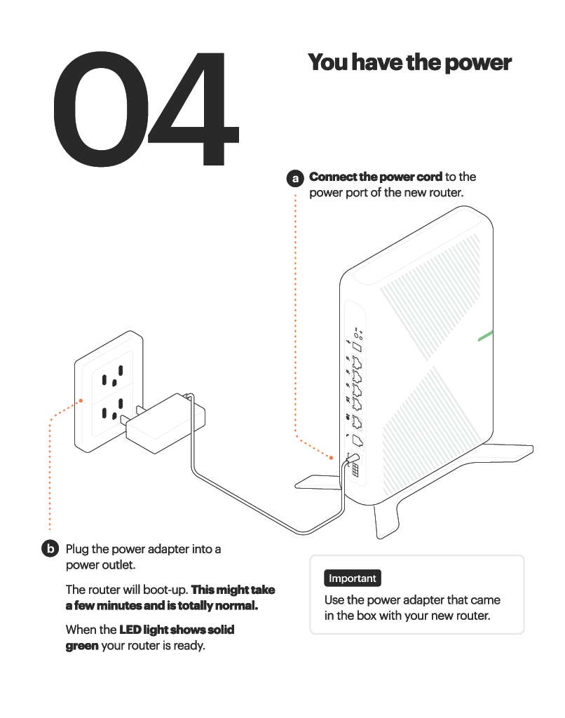 WiFi 7 Self-Install Instructions Image