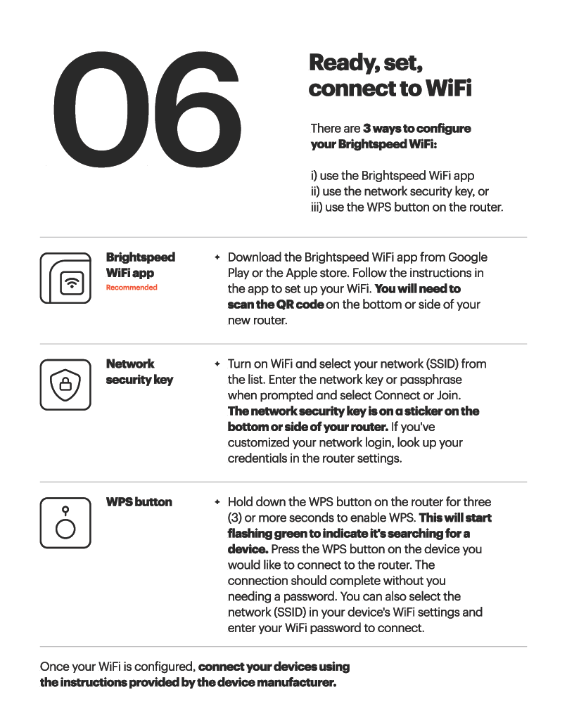 WiFi 7 Self-Install Instructions Image