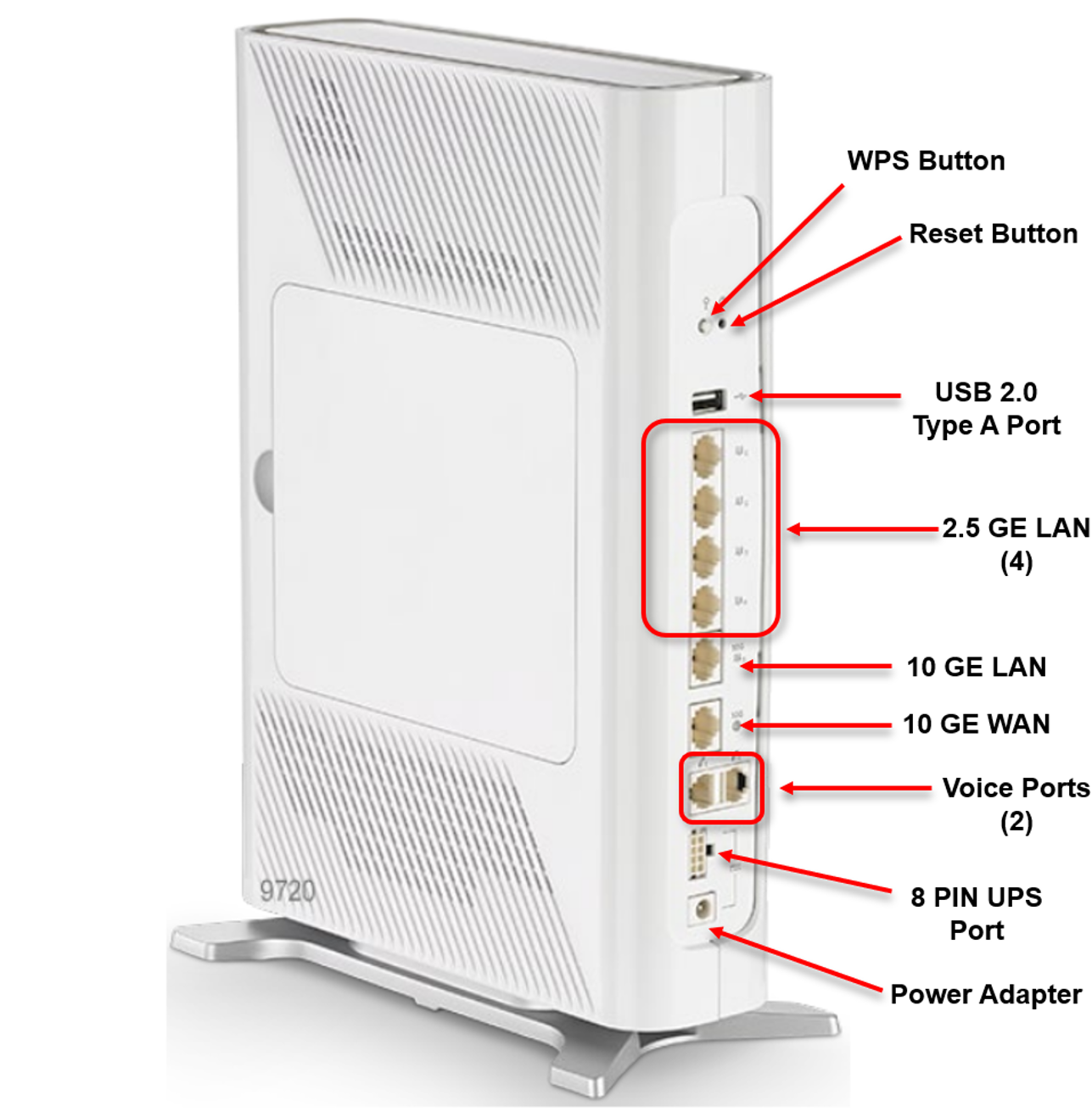 Calix 7u10t modem diagram