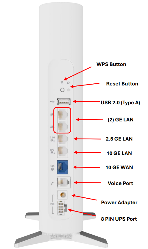 Calix 7u10t modem diagram