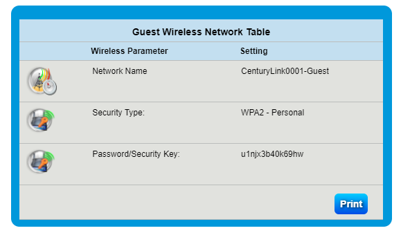 Guest Wireless details in C4000 modem GUI