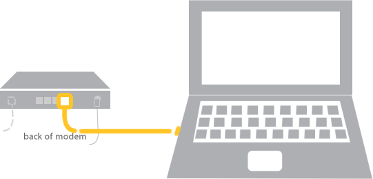 Laptop ethernet cord and modem