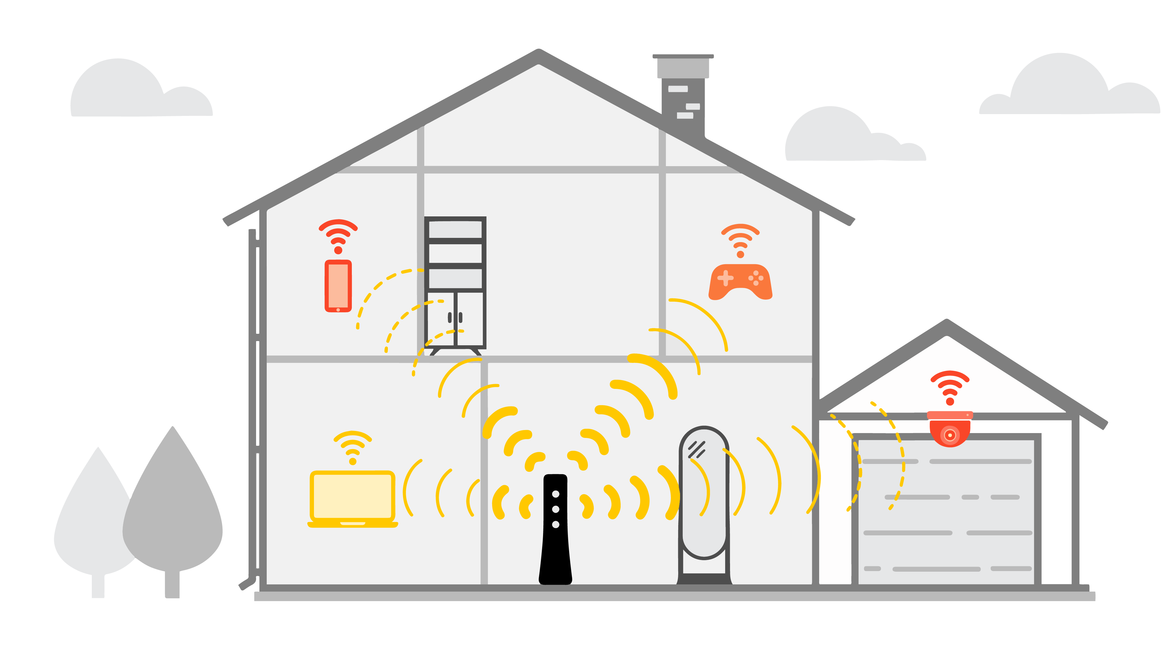 تكون إشارة Wifi لجهاز التوجيه أضعف عندما يكون بعيدًا أو محجوبًا