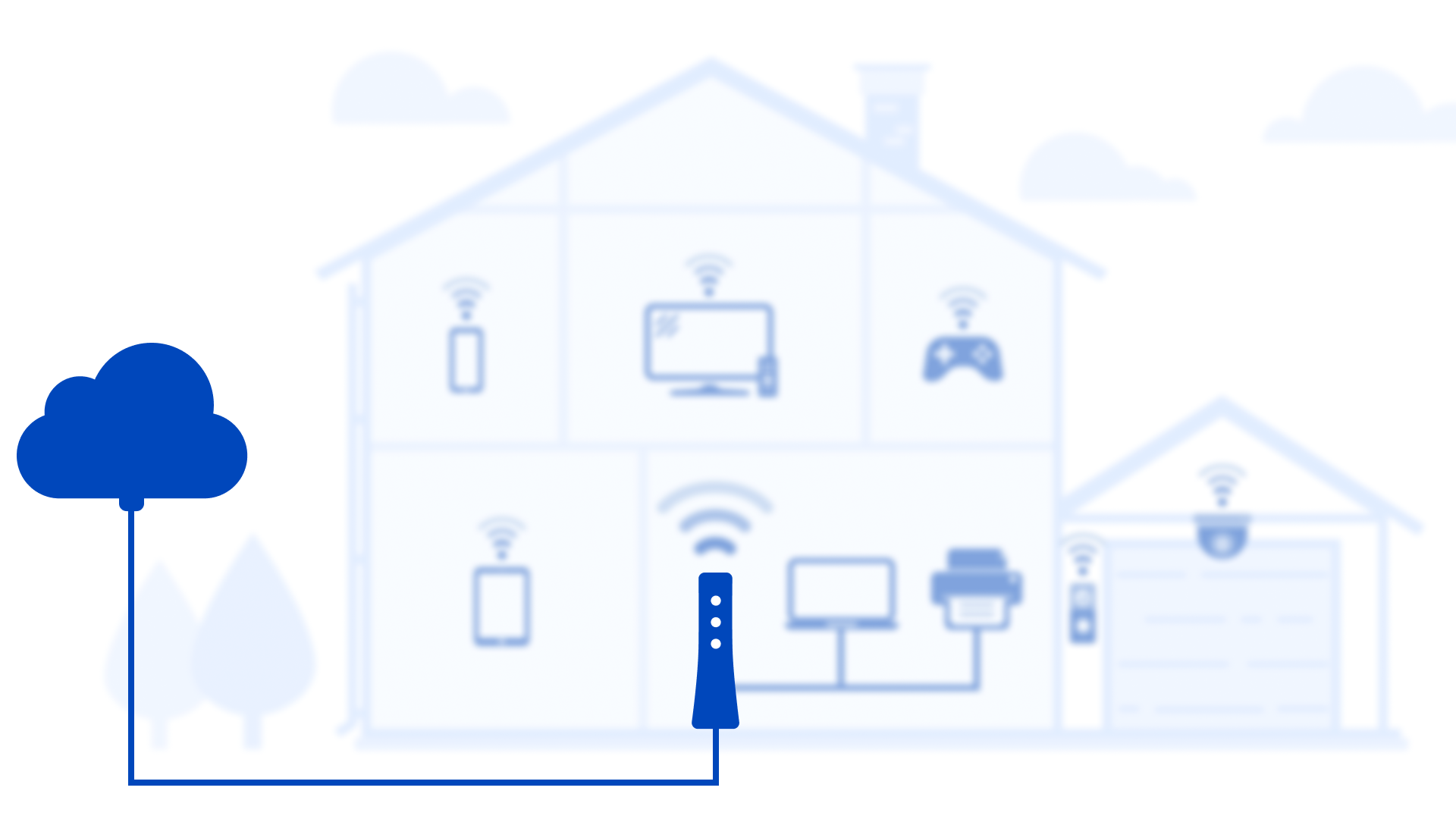 Diagram: speed from network to your home or building