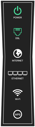 Diagram of modem with green DSL light