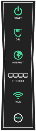 Diagram of modem with green wps light