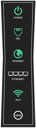 Diagram of modem with green WiFi light