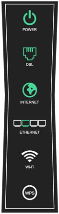 Diagram of modem with green Ethernet light