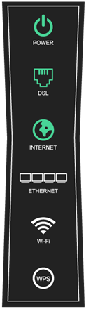 box-style modem showing green connection lights