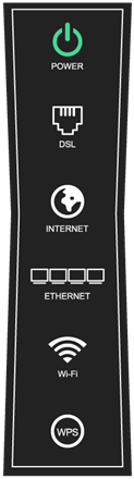 Diagram of modem with green power light