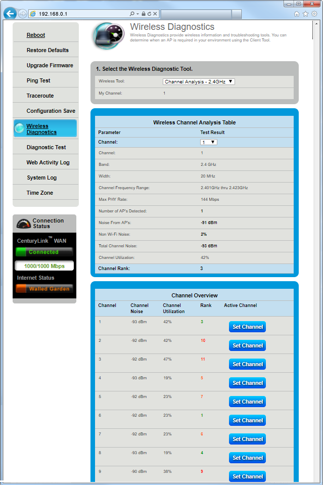 Channel Analysis screenshot 2.4 gigahertz