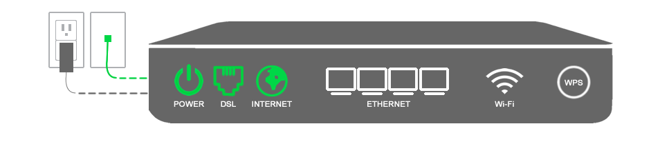 Internet light is green