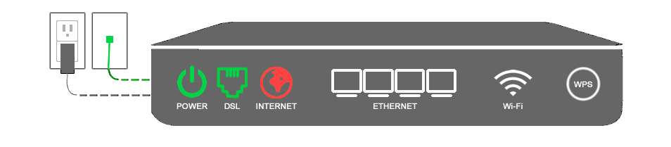 Internet light is red