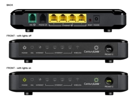 Zyxel PK5001Z modem