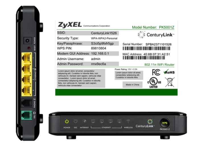 Zyxel PK5001Z modem
