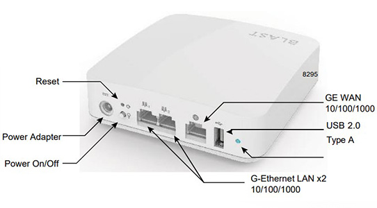 calix modem