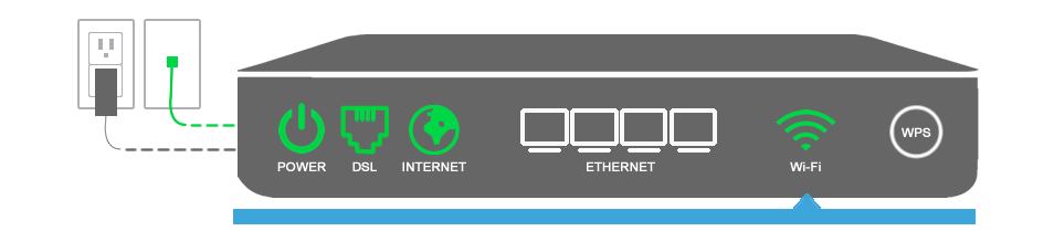 Image of green light on modem