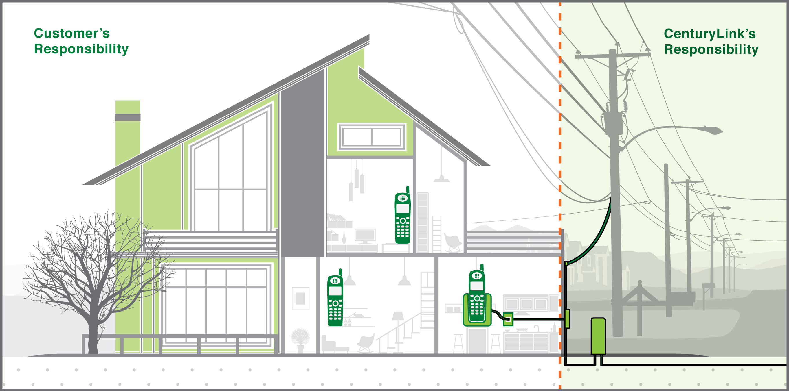 Indoor Outdoor House Cutaway